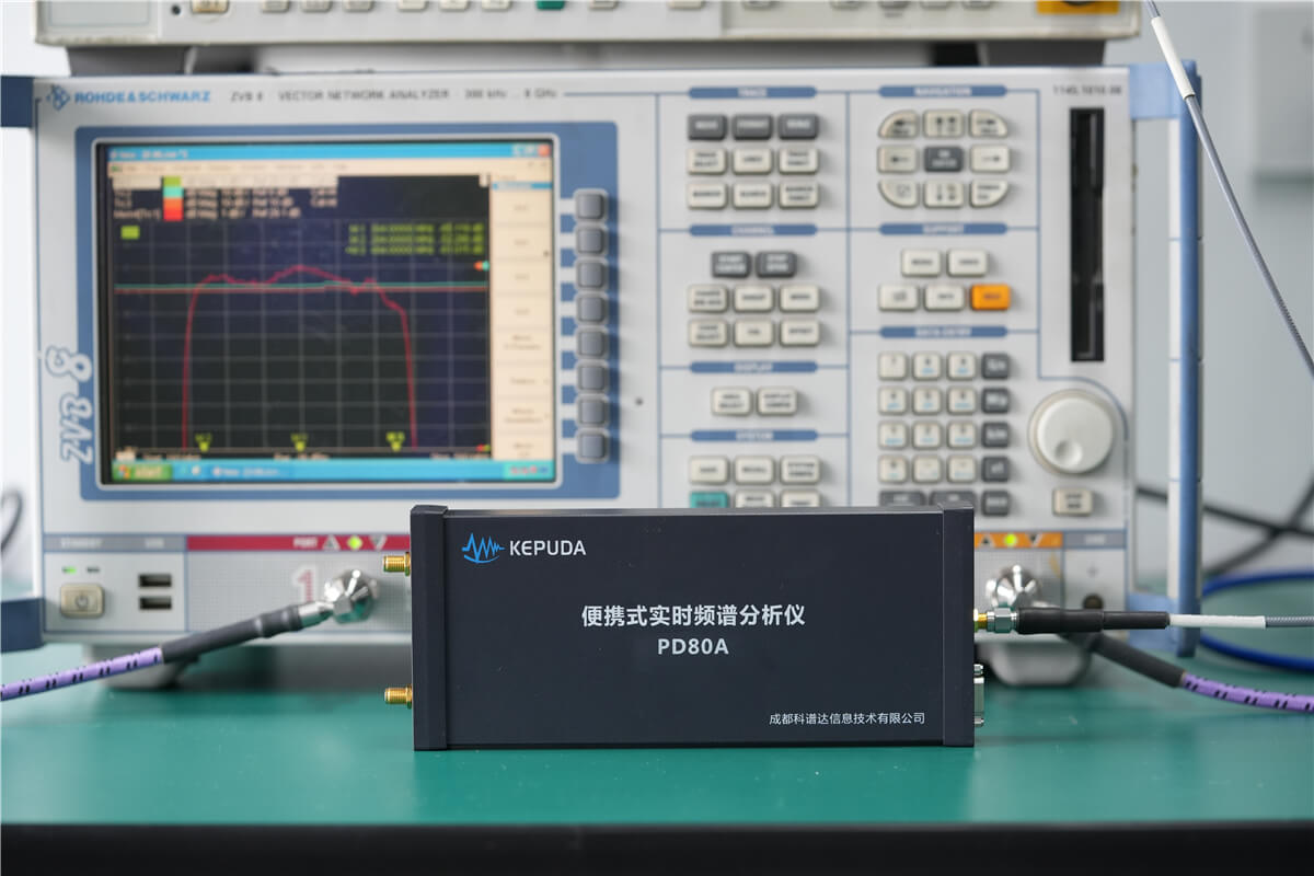 PD80A无人机遥控信号频谱显示